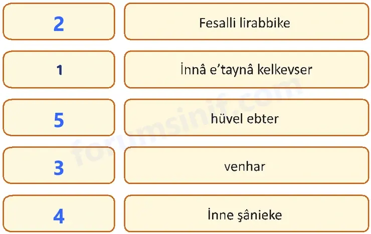 5. Sınıf Din Kültürü Sayfa 116 Cevapları MEB Yayınları 5. Sınıf Din Kültürü Sayfa 116 Cevapları MEB Yayınları