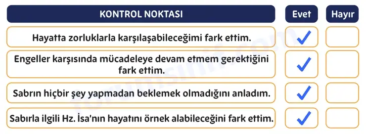 5. Sınıf Din Kültürü Sayfa 145 Cevapları MEB Yayınları 5. Sınıf Din Kültürü Sayfa 145 Cevapları MEB Yayınları