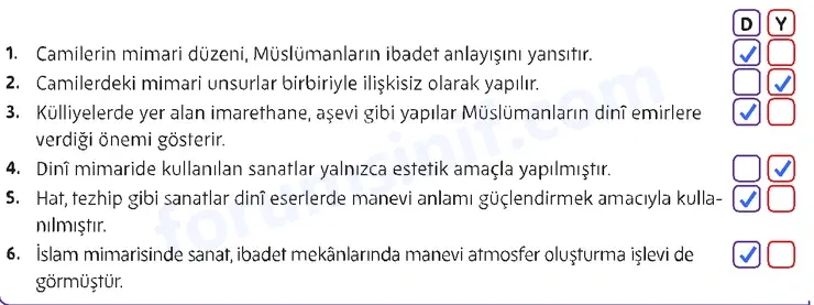 5. Sınıf Din Kültürü Sayfa 170 Cevapları MEB Yayınları