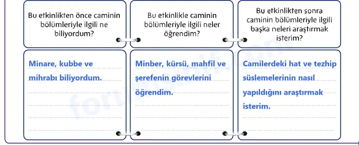 5. Sınıf Din Kültürü Sayfa 176 Cevapları MEB Yayınları - 2