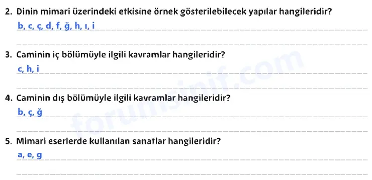 5. Sınıf Din Kültürü Sayfa 187 Cevapları MEB Yayınları 5. Sınıf Din Kültürü Sayfa 187 Cevapları MEB Yayınları