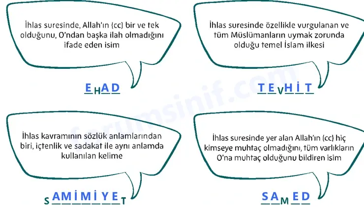 5. Sınıf Din Kültürü Sayfa 41 Cevapları MEB Yayınları 5. Sınıf Din Kültürü Sayfa 41 Cevapları MEB Yayınları