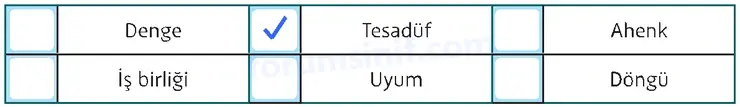 5. Sınıf Din Kültürü Sayfa 47 Cevapları MEB Yayınları