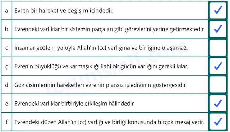 5. Sınıf Din Kültürü Sayfa 48 Cevapları MEB Yayınları