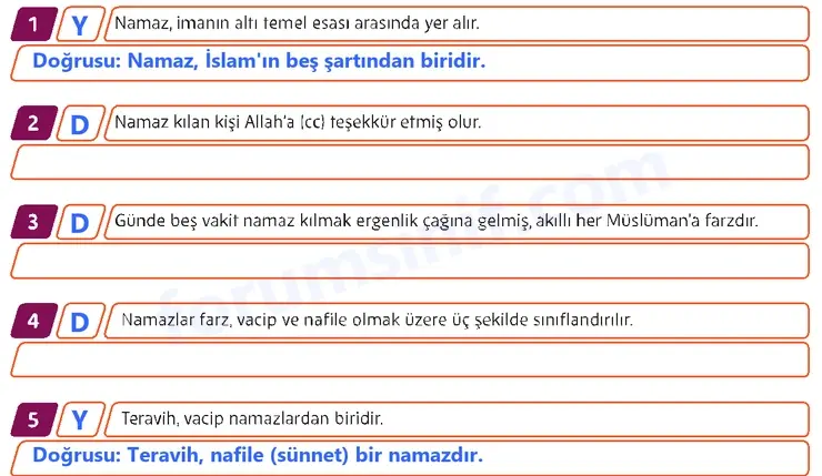 5. Sınıf Din Kültürü Sayfa 61 Cevapları MEB Yayınları