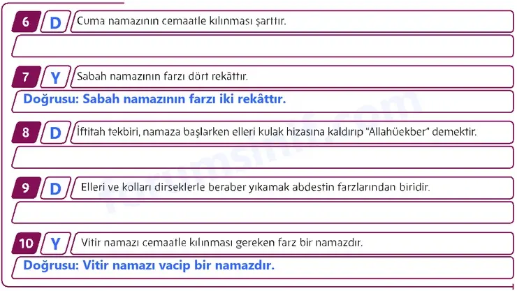 5. Sınıf Din Kültürü Sayfa 77 Cevapları MEB Yayınları