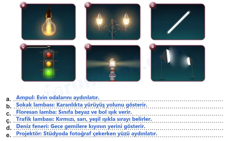 5. Sınıf Fen Bilimleri Ders Kitabı Sayfa 14 Cevapları 2. KİTAP - 2 5. Sınıf Fen Bilimleri Ders Kitabı Sayfa 14 Cevapları 2. KİTAP - 2