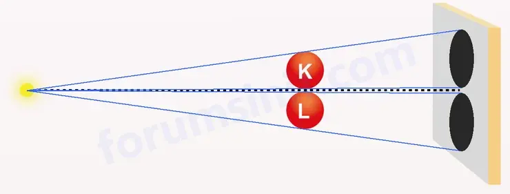 5. Sınıf Fen Bilimleri Ders Kitabı Sayfa 43 Cevapları 2. KİTAP - 3 5. Sınıf Fen Bilimleri Ders Kitabı Sayfa 43 Cevapları 2. KİTAP - 3