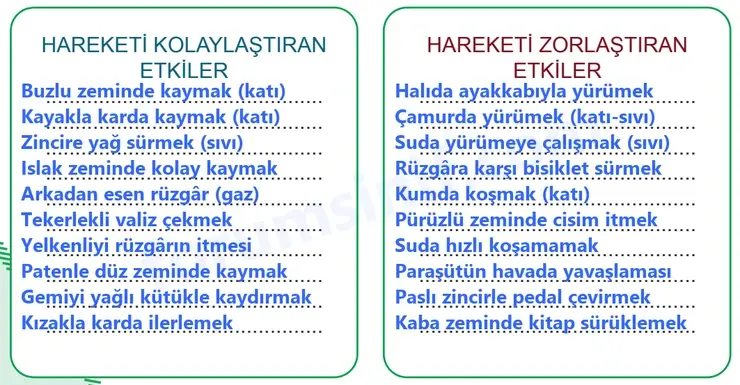 5. Sınıf Fen Bilimleri Sayfa 78 Cevapları 1. Kitap 5. Sınıf Fen Bilimleri Sayfa 78 Cevapları 1. Kitap