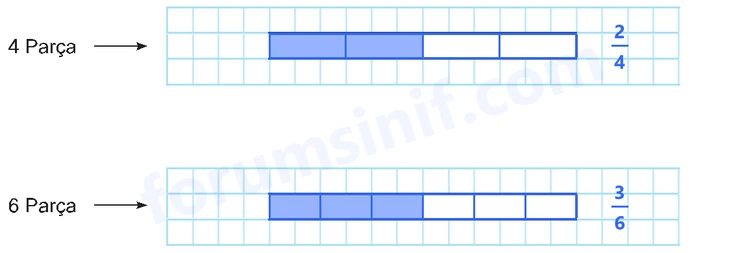 5. Sınıf Matematik Ders Kitabı Sayfa 14 Cevapları İkinci Kitap - 2 5. Sınıf Matematik Ders Kitabı Sayfa 14 Cevapları İkinci Kitap - 2