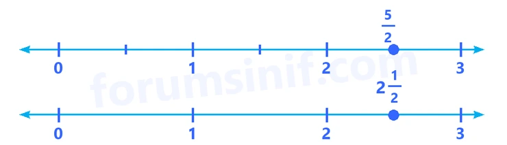 5. Sınıf Matematik Ders Kitabı Sayfa 17 Cevapları İkinci Kitap - 2