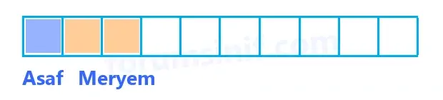 5. Sınıf Matematik Ders Kitabı Sayfa 26 Cevapları İkinci Kitap