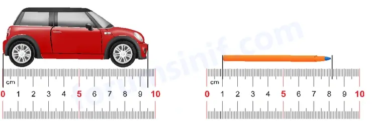 5. Sınıf Matematik Ders Kitabı Sayfa 33 Görseli İkinci Kitap 5. Sınıf Matematik Ders Kitabı Sayfa 33 Görseli İkinci Kitap