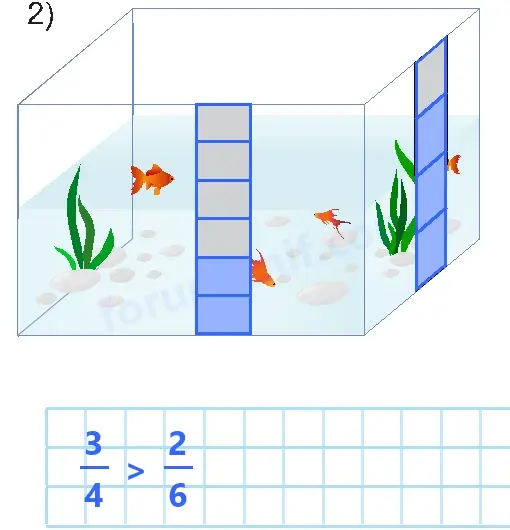5. Sınıf Matematik Ders Kitabı Sayfa 34 Cevapları İkinci Kitap - 2 5. Sınıf Matematik Ders Kitabı Sayfa 34 Cevapları İkinci Kitap - 2