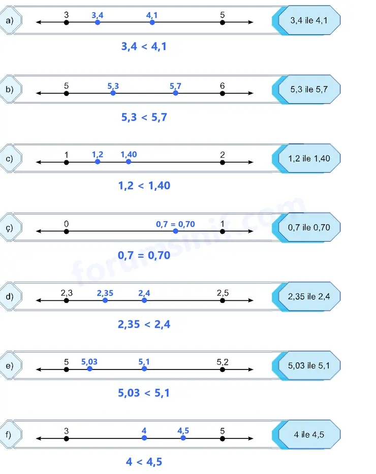 5. Sınıf Matematik Ders Kitabı Sayfa 41 Cevapları İkinci Kitap 5. Sınıf Matematik Ders Kitabı Sayfa 41 Cevapları İkinci Kitap
