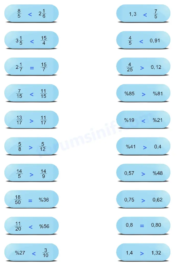 5. Sınıf Matematik Ders Kitabı Sayfa 45 Cevapları İkinci Kitap