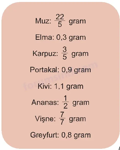 5. Sınıf Matematik Ders Kitabı Sayfa 47 Görseli İkinci Kitap