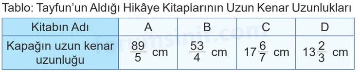 5. Sınıf Matematik Ders Kitabı Sayfa 49 Görseli İkinci Kitap