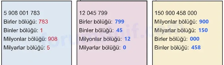 5. Sınıf Matematik Ders Kitabı Sayfa 101 Cevapları Birinci Kitap