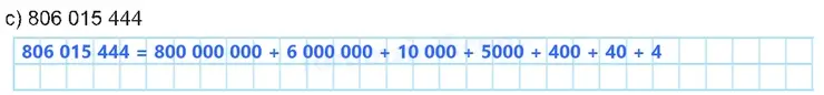 5. Sınıf Matematik Ders Kitabı Sayfa 105 Cevapları Birinci Kitap - 4 5. Sınıf Matematik Ders Kitabı Sayfa 105 Cevapları Birinci Kitap - 4