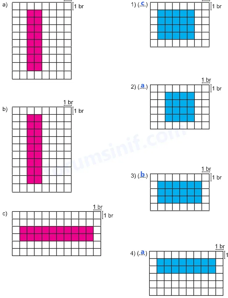 5. Sınıf Matematik Ders Kitabı Sayfa 148 Cevapları Birinci Kitap 5. Sınıf Matematik Ders Kitabı Sayfa 148 Cevapları Birinci Kitap