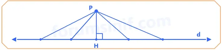 5. Sınıf Matematik Ders Kitabı Sayfa 30 Cevapları Birinci Kitap