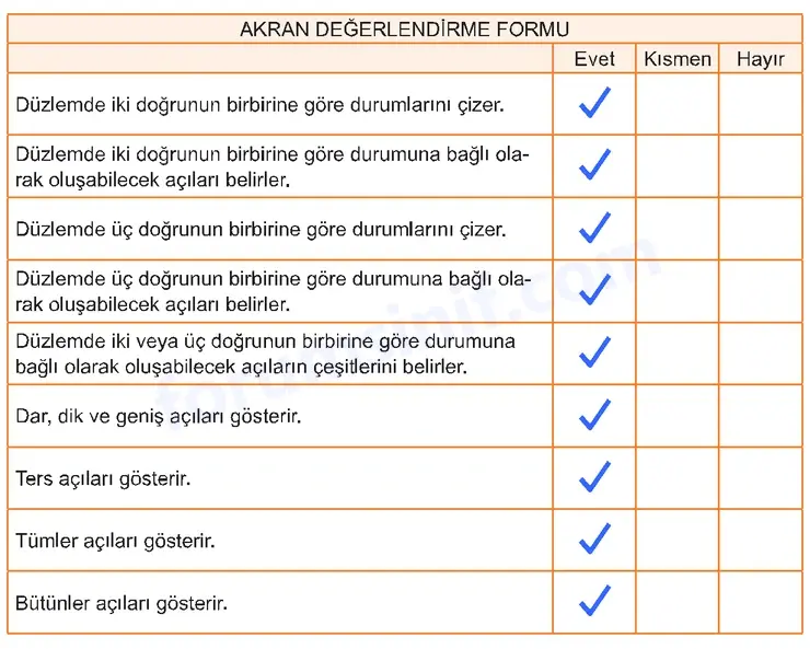 5. Sınıf Matematik Ders Kitabı Sayfa 54 Cevapları Birinci Kitap 5. Sınıf Matematik Ders Kitabı Sayfa 54 Cevapları Birinci Kitap