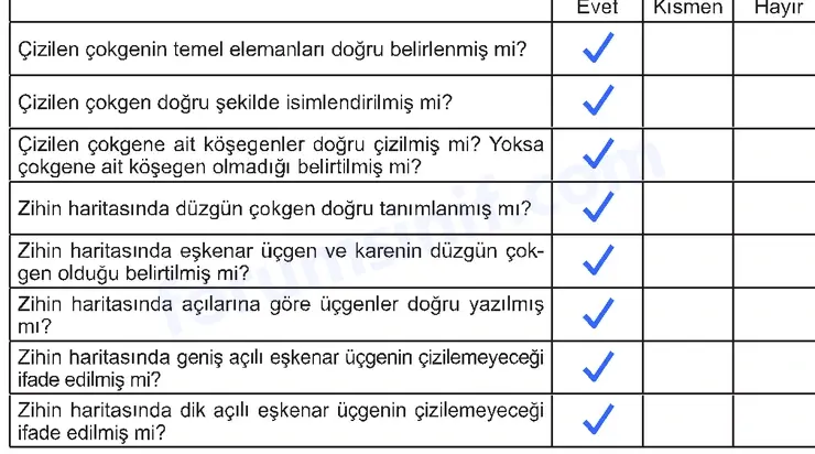 5. Sınıf Matematik Ders Kitabı Sayfa 76 Cevapları Birinci Kitap - 2 5. Sınıf Matematik Ders Kitabı Sayfa 76 Cevapları Birinci Kitap - 2