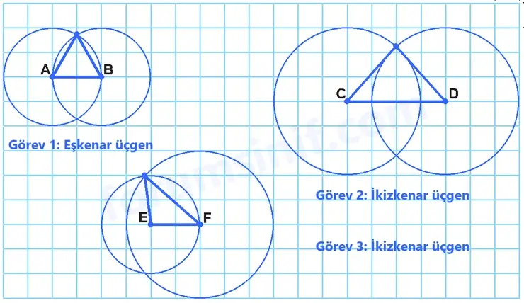 5. Sınıf Matematik Ders Kitabı Sayfa 83 Cevapları Birinci Kitap - 2 5. Sınıf Matematik Ders Kitabı Sayfa 83 Cevapları Birinci Kitap - 2