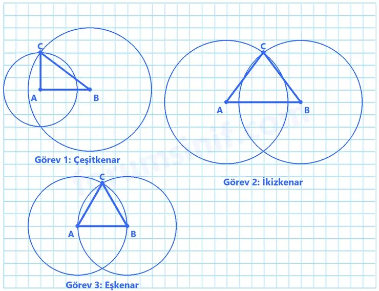 5. Sınıf Matematik Ders Kitabı Sayfa 84 Cevapları Birinci Kitap - 2 5. Sınıf Matematik Ders Kitabı Sayfa 84 Cevapları Birinci Kitap - 2