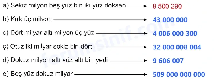 5. Sınıf Matematik Ders Kitabı Sayfa 99 Cevapları Birinci Kitap - 2