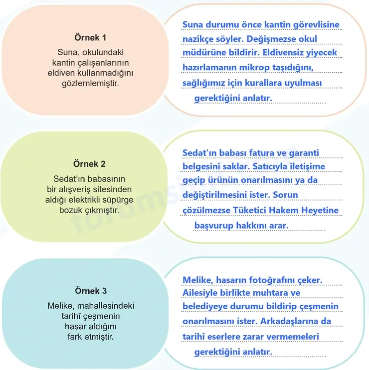 5. Sınıf Sosyal Bilgiler Ders Kitabı Sayfa 25 Cevapları 2. KİTAP 5. Sınıf Sosyal Bilgiler Ders Kitabı Sayfa 25 Cevapları 2. KİTAP