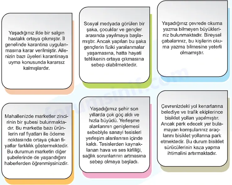 5. Sınıf Sosyal Bilgiler Ders Kitabı Sayfa 30 Görseli 2. KİTAP 5. Sınıf Sosyal Bilgiler Ders Kitabı Sayfa 30 Görseli 2. KİTAP