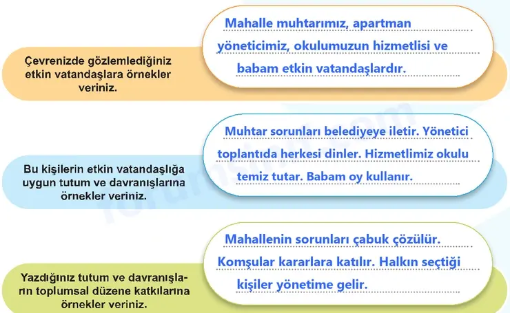 5. Sınıf Sosyal Bilgiler Ders Kitabı Sayfa 32 Cevapları 2. KİTAP 5. Sınıf Sosyal Bilgiler Ders Kitabı Sayfa 32 Cevapları 2. KİTAP