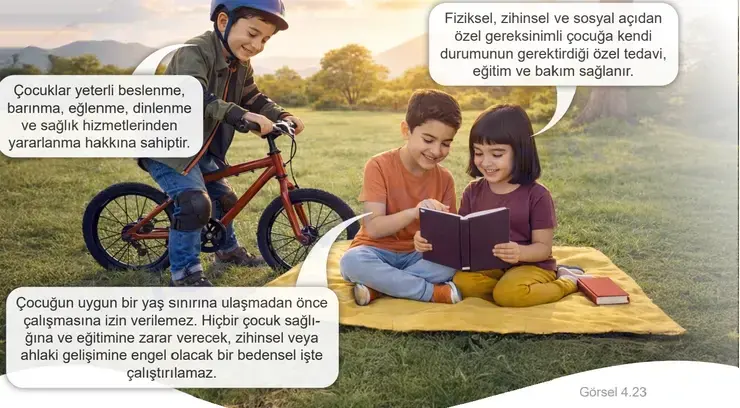 5. Sınıf Sosyal Bilgiler Ders Kitabı Sayfa 34 Görseli 2. KİTAP 5. Sınıf Sosyal Bilgiler Ders Kitabı Sayfa 34 Görseli 2. KİTAP