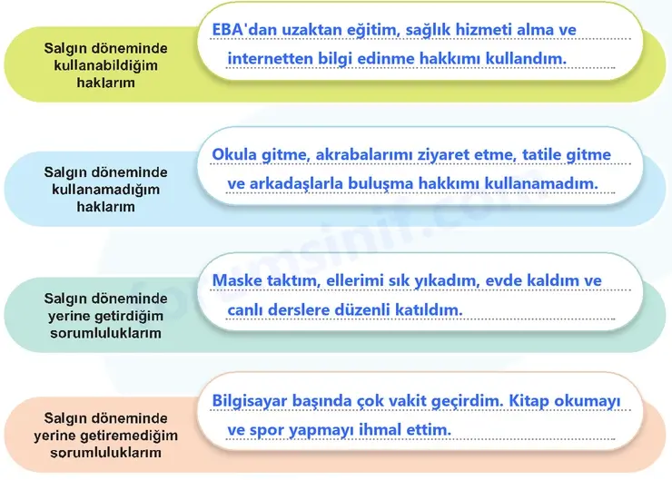 5. Sınıf Sosyal Bilgiler Ders Kitabı Sayfa 35 Cevapları 2. KİTAP 5. Sınıf Sosyal Bilgiler Ders Kitabı Sayfa 35 Cevapları 2. KİTAP