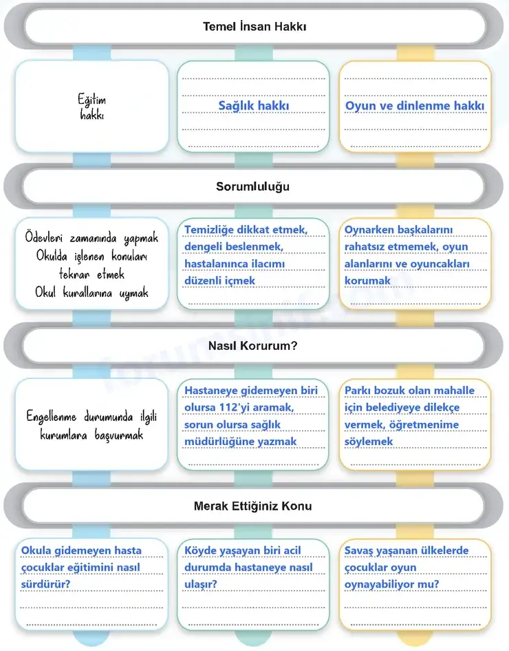 5. Sınıf Sosyal Bilgiler Ders Kitabı Sayfa 41 Cevapları 2. KİTAP 5. Sınıf Sosyal Bilgiler Ders Kitabı Sayfa 41 Cevapları 2. KİTAP