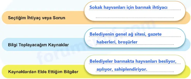 5. Sınıf Sosyal Bilgiler Ders Kitabı Sayfa 52 Cevapları 2. KİTAP 5. Sınıf Sosyal Bilgiler Ders Kitabı Sayfa 52 Cevapları 2. KİTAP