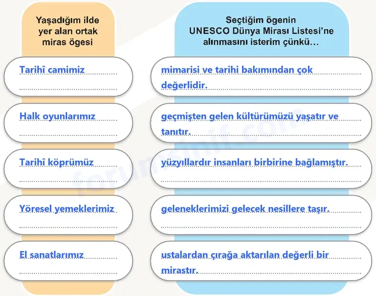 5. Sınıf Sosyal Bilgiler Ders Kitabı Sayfa 108 Cevapları 1. Kitap 5. Sınıf Sosyal Bilgiler Ders Kitabı Sayfa 108 Cevapları 1. Kitap