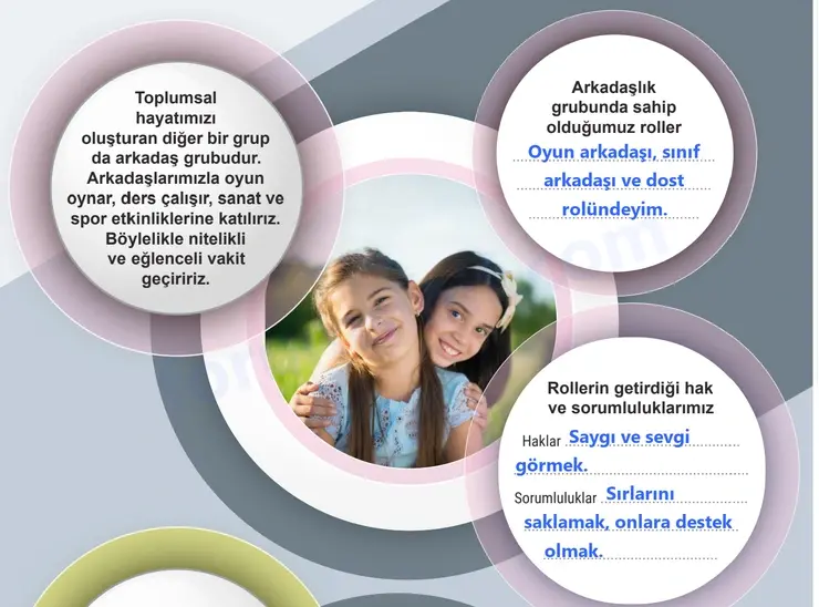 5. Sınıf Sosyal Bilgiler Ders Kitabı Sayfa 15 Cevapları 1. Kitap