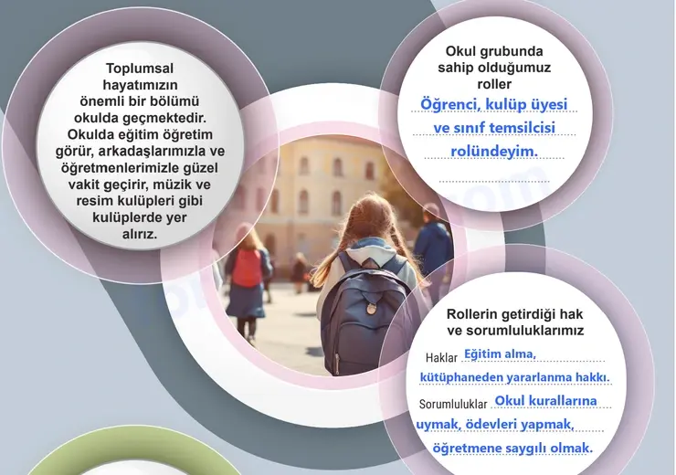 5. Sınıf Sosyal Bilgiler Ders Kitabı Sayfa 16 Cevapları 1. Kitap