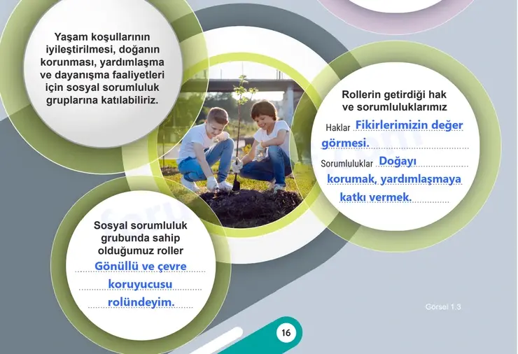 5. Sınıf Sosyal Bilgiler Ders Kitabı Sayfa 16 Cevapları 1. Kitap - 2