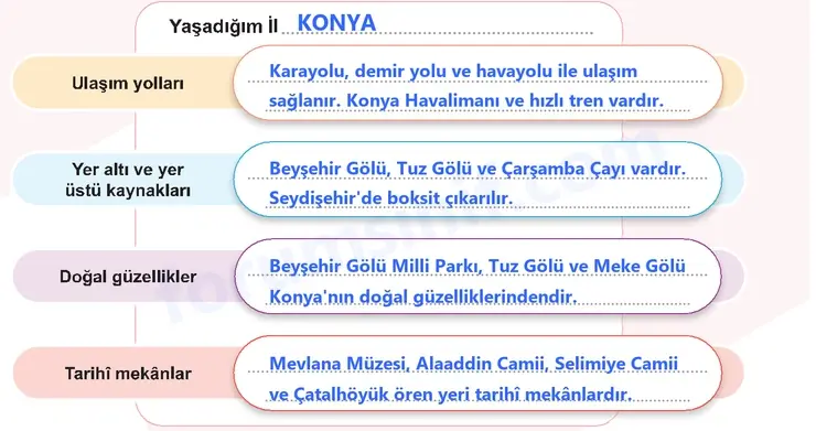 5. Sınıf Sosyal Bilgiler Ders Kitabı Sayfa 53 Cevapları 1. Kitap 5. Sınıf Sosyal Bilgiler Ders Kitabı Sayfa 53 Cevapları 1. Kitap