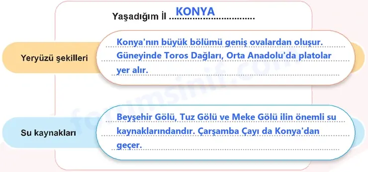 5. Sınıf Sosyal Bilgiler Ders Kitabı Sayfa 54 Cevapları 1. Kitap 5. Sınıf Sosyal Bilgiler Ders Kitabı Sayfa 54 Cevapları 1. Kitap
