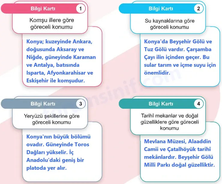 5. Sınıf Sosyal Bilgiler Ders Kitabı Sayfa 56 Cevapları 1. Kitap
