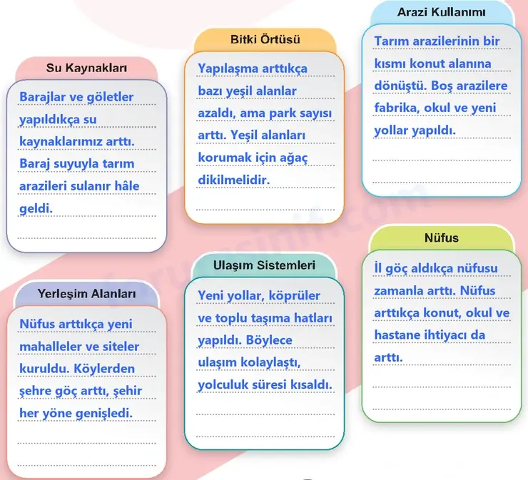 5. Sınıf Sosyal Bilgiler Ders Kitabı Sayfa 65 Cevapları 1. Kitap 5. Sınıf Sosyal Bilgiler Ders Kitabı Sayfa 65 Cevapları 1. Kitap