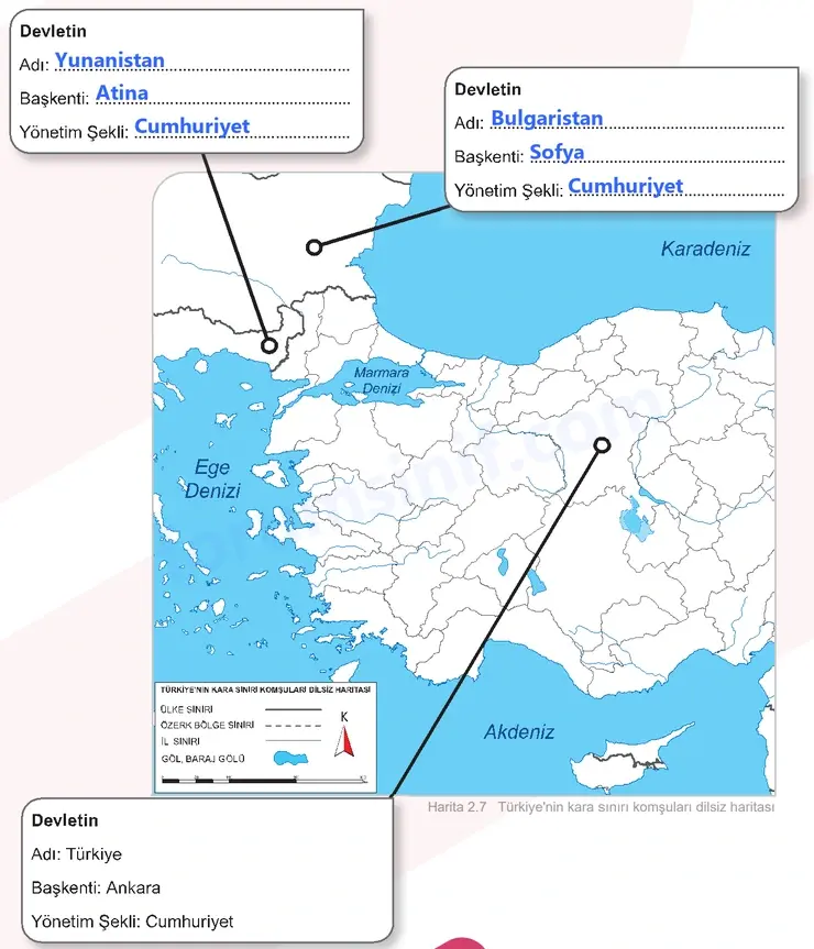 5. Sınıf Sosyal Bilgiler Ders Kitabı Sayfa 84 Cevapları 1. Kitap