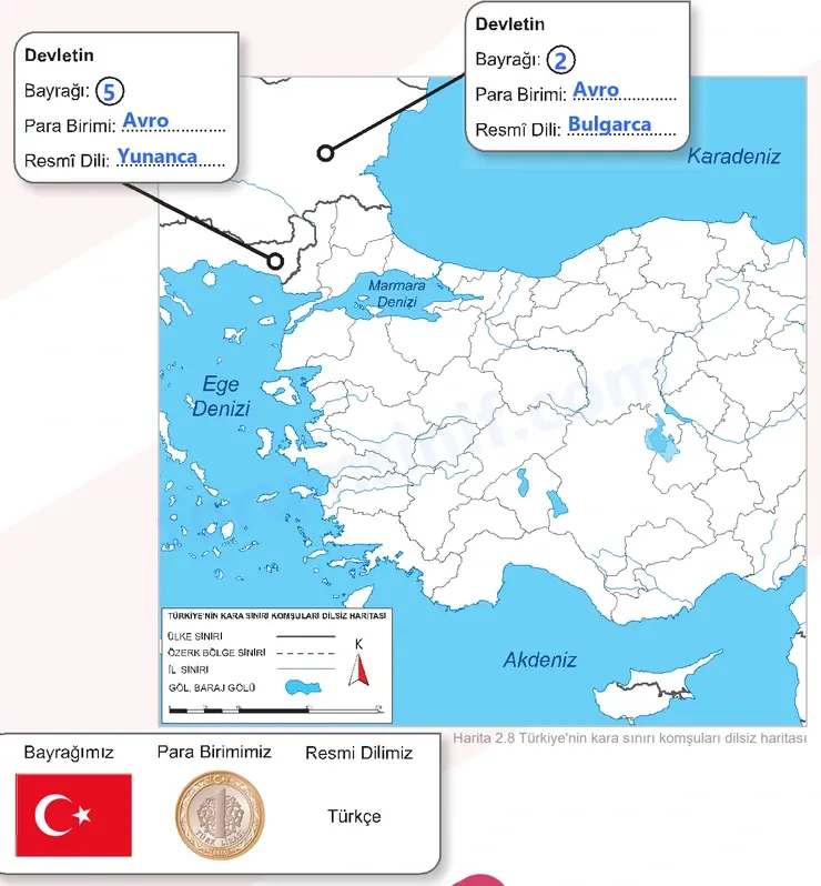 5. Sınıf Sosyal Bilgiler Ders Kitabı Sayfa 86 Cevapları 1. Kitap