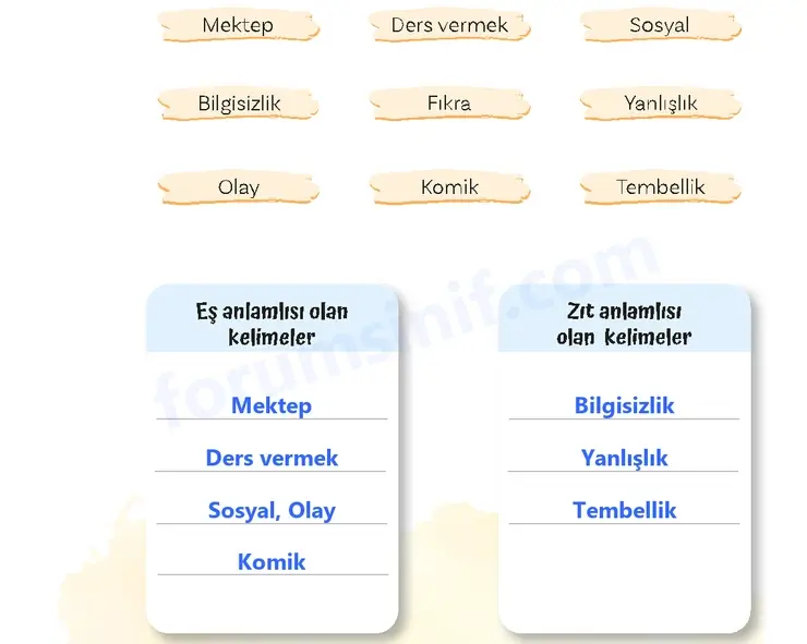 5. Sınıf Türkçe Ders Kitabı Sayfa 16 Cevapları 2. KİTAP 5. Sınıf Türkçe Ders Kitabı Sayfa 16 Cevapları 2. KİTAP