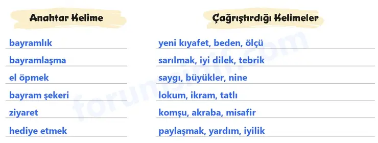 5. Sınıf Türkçe Ders Kitabı Sayfa 24 Cevapları 2. KİTAP - 2 5. Sınıf Türkçe Ders Kitabı Sayfa 24 Cevapları 2. KİTAP - 2
